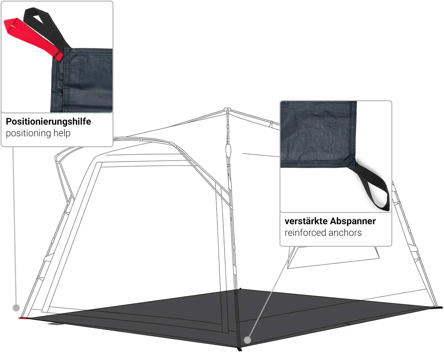 qeedo Zeltunterlage Quick Villa 5 Familienzelte und Quick Motor Busvorzelte, Groundsheet, Schutz vor Nässe u. Schmutz
