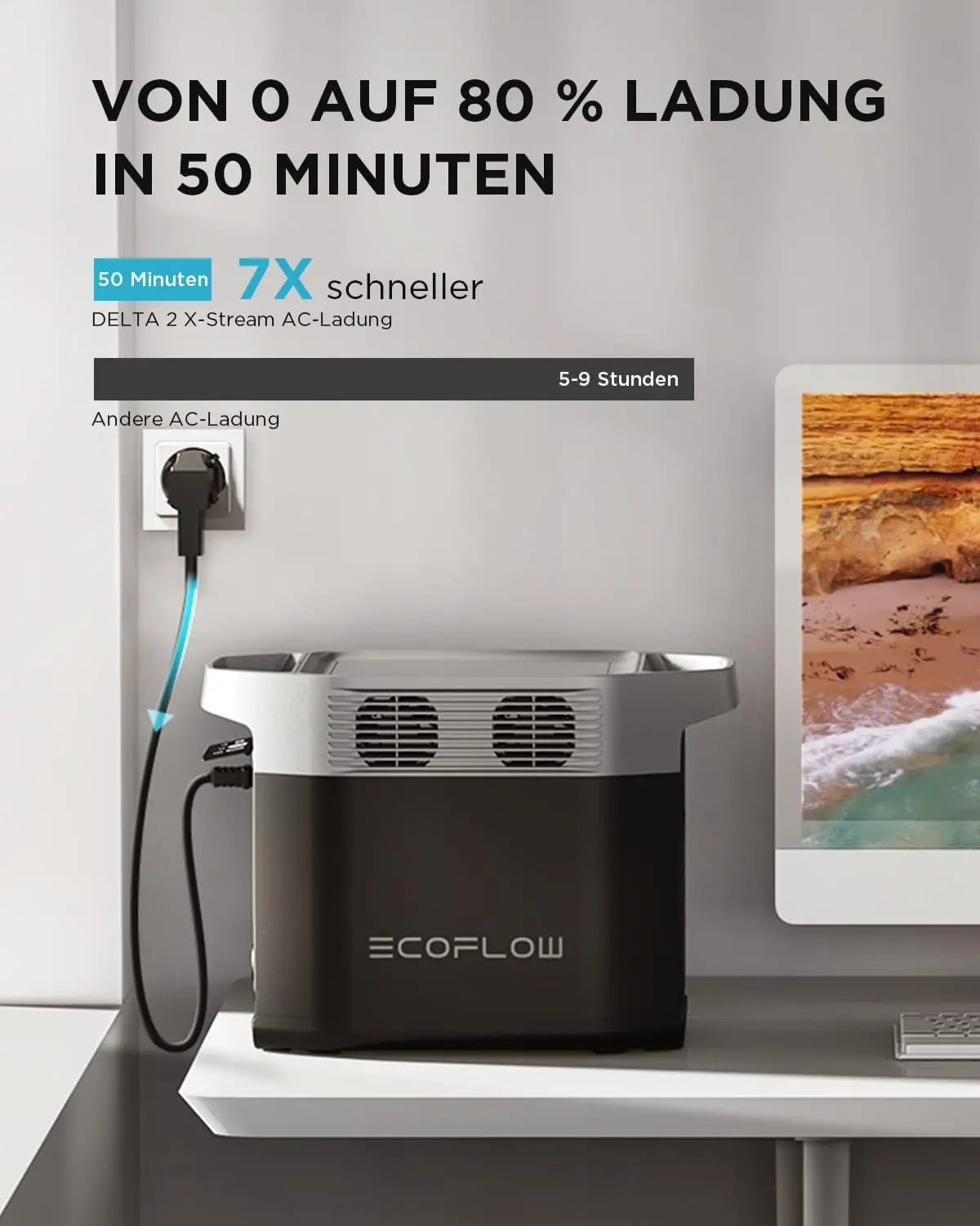 EF ECOFLOW DELTA 2 Tragbare Powerstation 1024Wh, Solargenerator erweiterbarer Kapazität bis zu 3kWh, für Camping, Wohnmobile, Kleine Verpackungsmängel, Produkt unbenutzt(Generalüberholt)