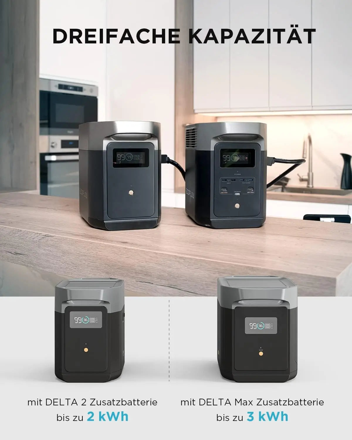 EF ECOFLOW DELTA 2 Tragbare Powerstation 1024Wh, Solargenerator erweiterbarer Kapazität bis zu 3kWh, für Camping, Wohnmobile, Kleine Verpackungsmängel, Produkt unbenutzt(Generalüberholt)