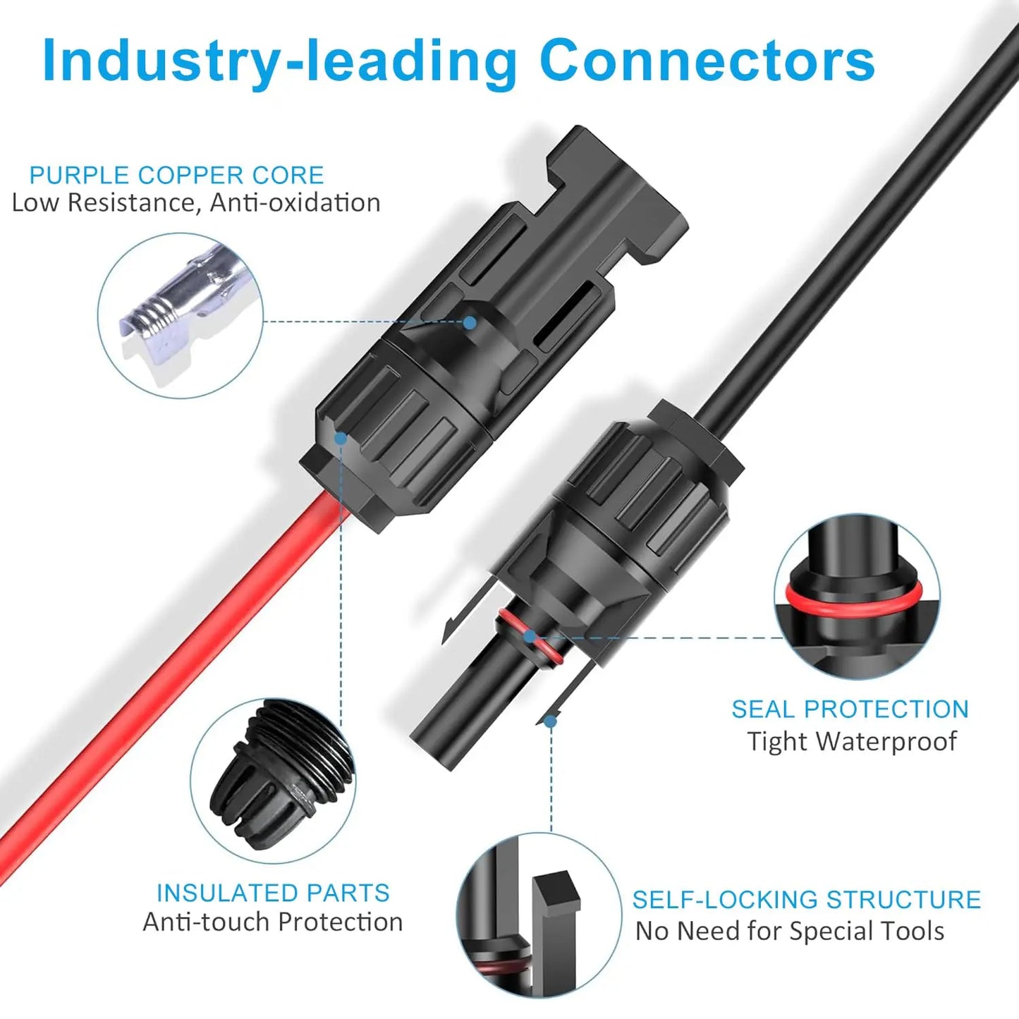 KFD Solarkabel Solarladekabel Solarstecker auf XT60 für EF Ecoflow Delta 2 Pro Max River Solarpanel Charging Cable Verlängerungskabel ALLPOWERS S2000 Pro Tragbare Powerstation & Solar Generator 3,5M