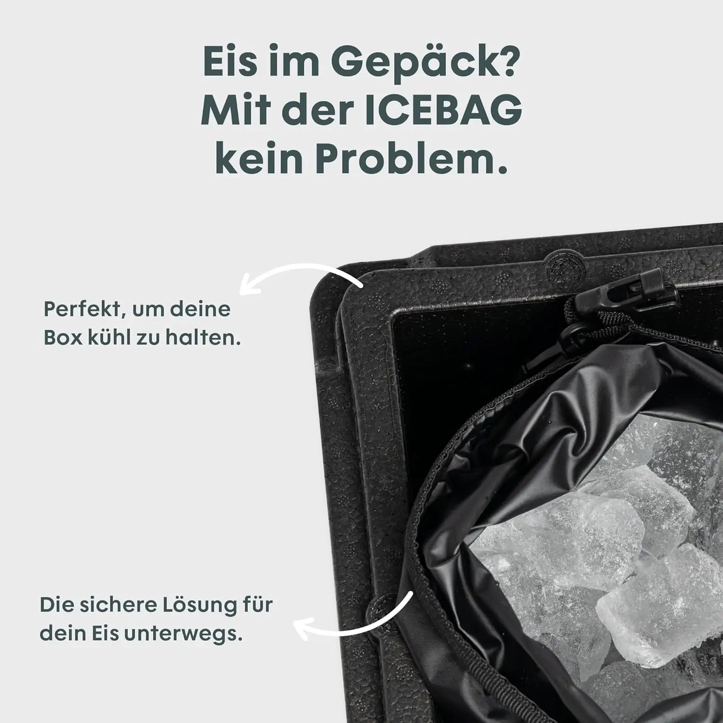 BOXIO - DRYBAG: 5L wasserdichte Tasche für Camping, Kanu, SUP, Boot & Outdoor – Lebensmittelechter Ice Bag Cool, perfektes Camping Zubehör um Einkäufe zu kühlen
