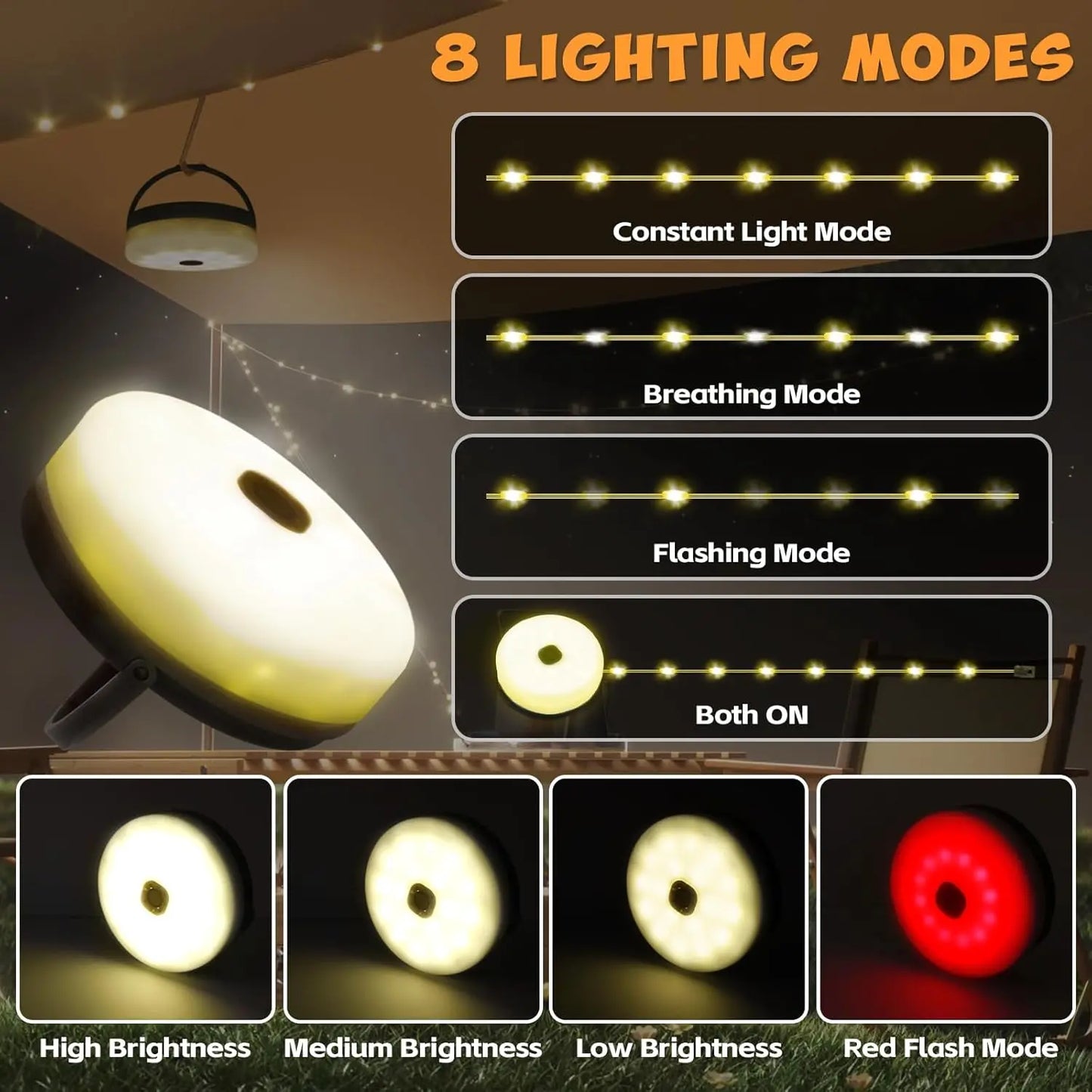 Camping Lichterkette Aufrollbar, 12M Solar Camping Lichterkette Außen, Wiederaufladbar über USB, IP65 Wasserdichte Camping Lichterkette, 120LED Tragbare Campinglampe für Camping, Garten, Wandern