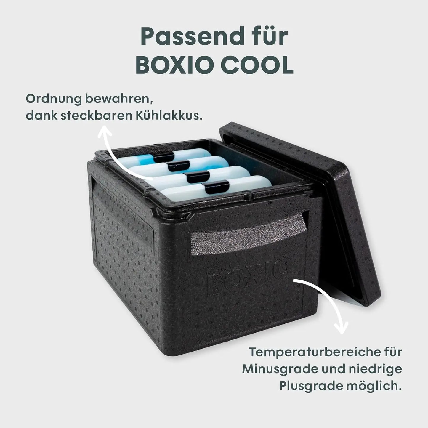BOXIO - COOL Pack: 1-3 Kühlakkus passend für BOXIO COOL für effiziente Kühlung der Kühlbox, Kühltasche - Wiederverwendbare Kühlpacks für Camping & Outdoor Aktivitäten