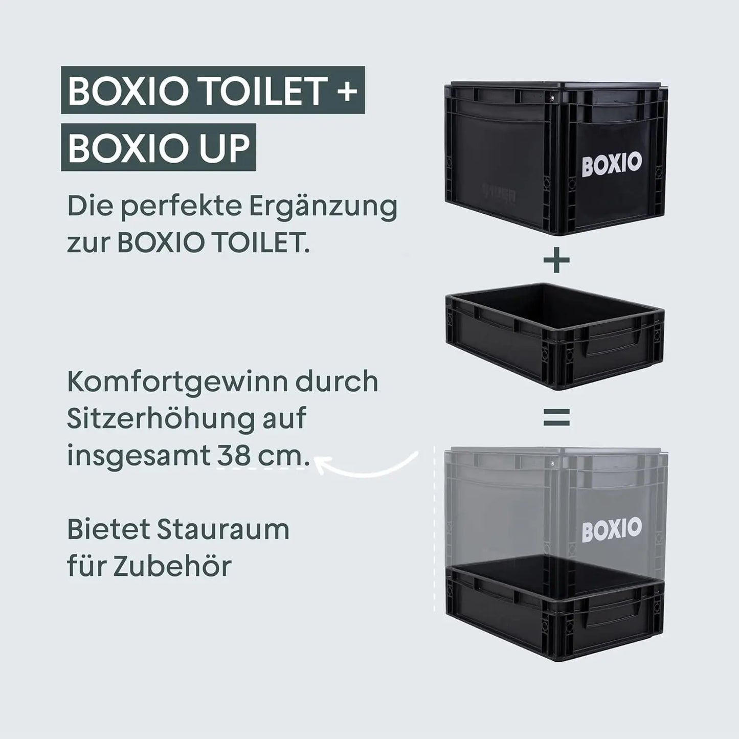 BOXIO - SOLO UP: Aufbewahrungsbox 40x30x12 cm - Eurobox - perfekte Plastikbox, Transportkiste, Kiste, Stapelbox für Camping, Keller oder Garten - Schwarz, stapelbar mit anderen Euroboxen
