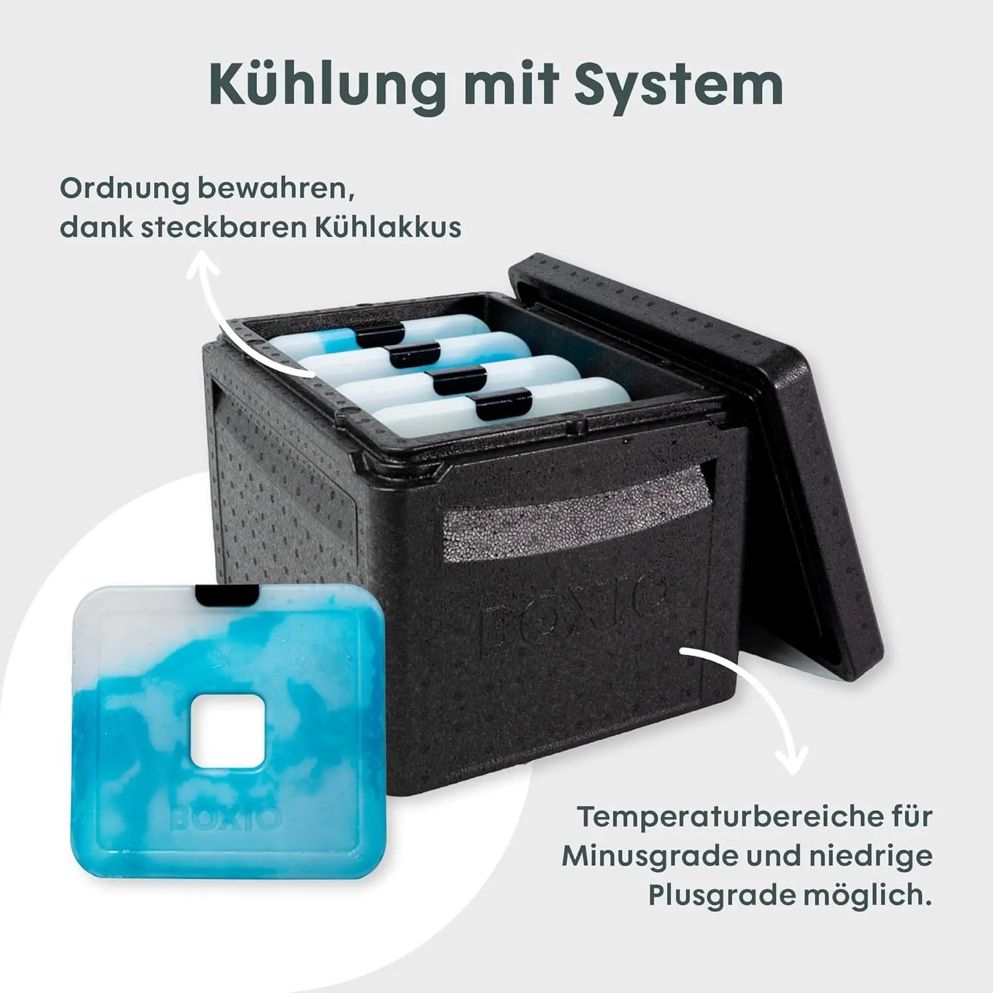 BOXIO - COOL: Kühlbox für Camping ohne Strom - Perfekte Kühltruhe mit unterschiedlichen Temperaturzonen Dank den BOXIO Kühlakkus - Thermobox für optimale Kühlung & Warmhaltung