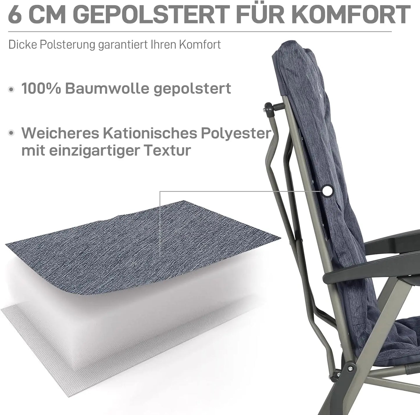 EVER ADVANCED Campingstuhl Faltbar Rückenverstellbar in 4 Positionen 150 KG Belastbarkeit Klappstuhl Luxus 6cm Dicke Gepolstert Gartenstuhl Hohe Lehne Angelstuhl für Camp Garten Balkon Alu+Stahl