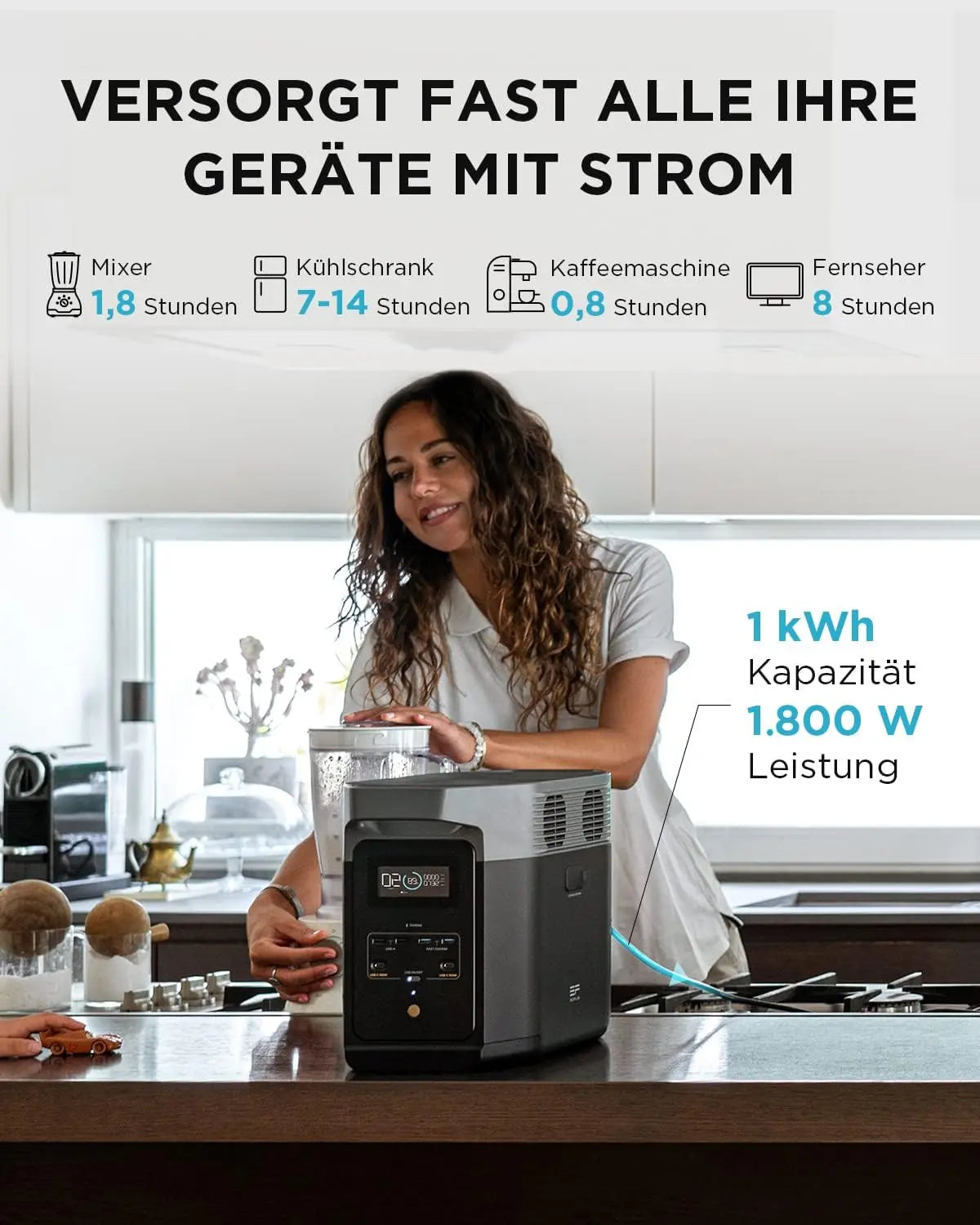 EF ECOFLOW DELTA 2 Tragbare Powerstation 1024Wh, Solargenerator erweiterbarer Kapazität bis zu 3kWh, für Camping, Wohnmobile, Kleine Verpackungsmängel, Produkt unbenutzt(Generalüberholt)