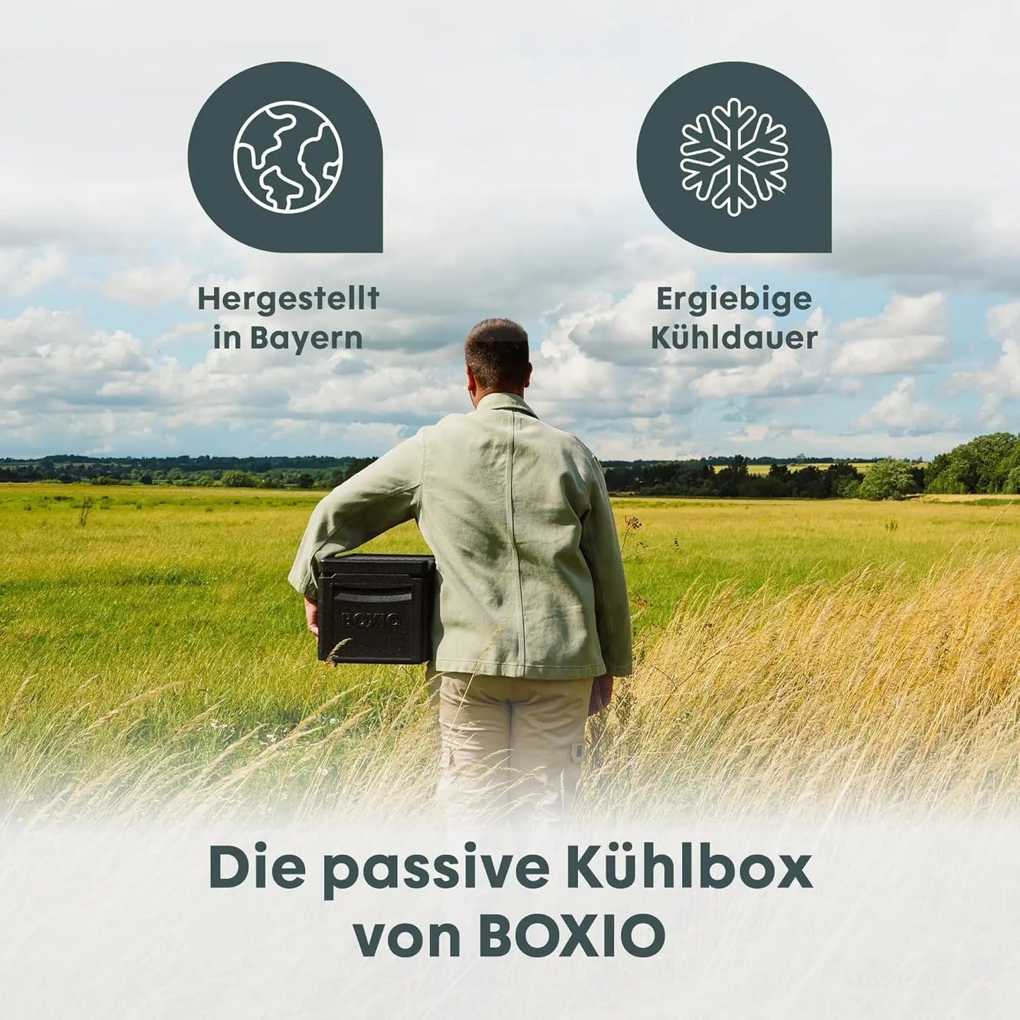 BOXIO - COOL: Kühlbox für Camping ohne Strom - Perfekte Kühltruhe mit unterschiedlichen Temperaturzonen Dank den BOXIO Kühlakkus - Thermobox für optimale Kühlung & Warmhaltung